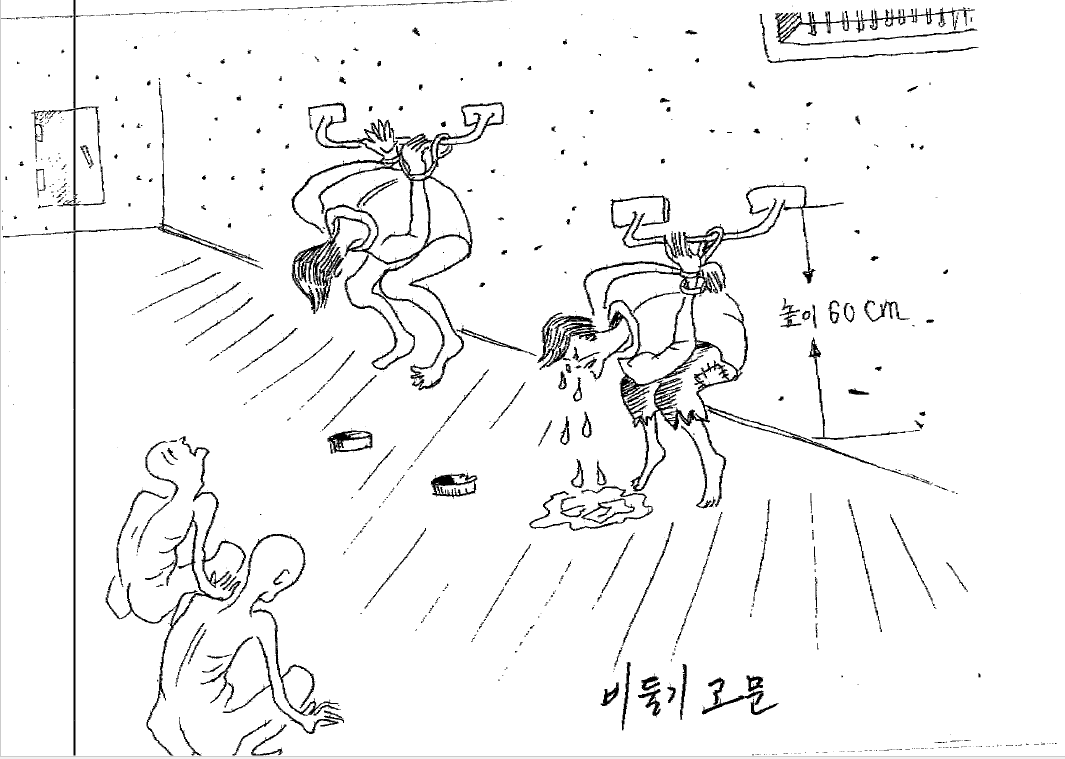 corea camp