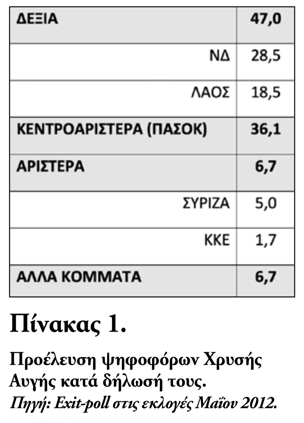 pinakas1