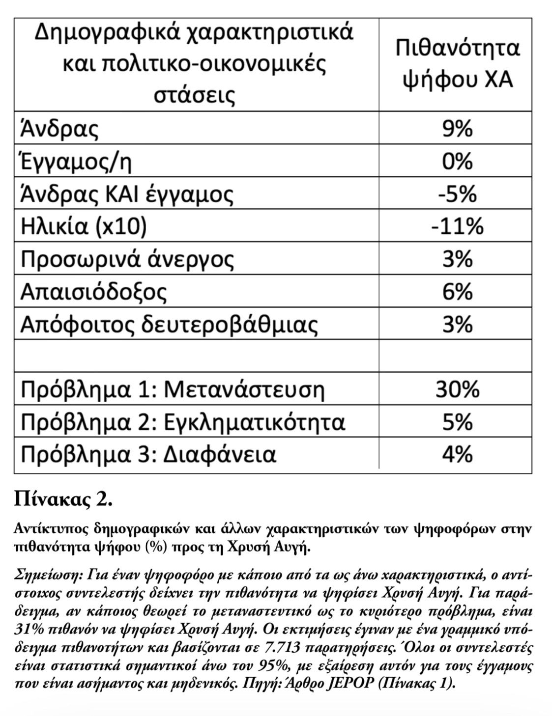 pinakas2